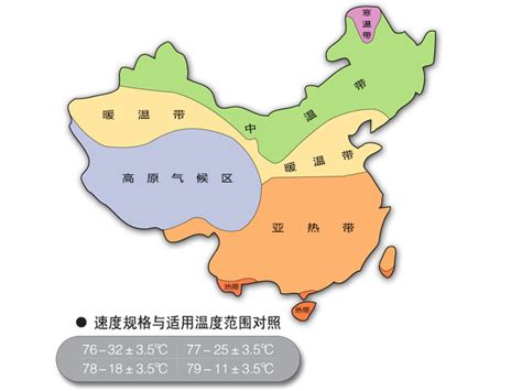 中国最高、最低温度及日较差在海拔高度上变化的初步分析