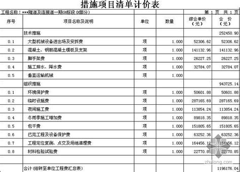 重庆某隧道及连接道市政工程清单计价实例（2008-6）-清单定额造价信息-筑龙工程造价论坛