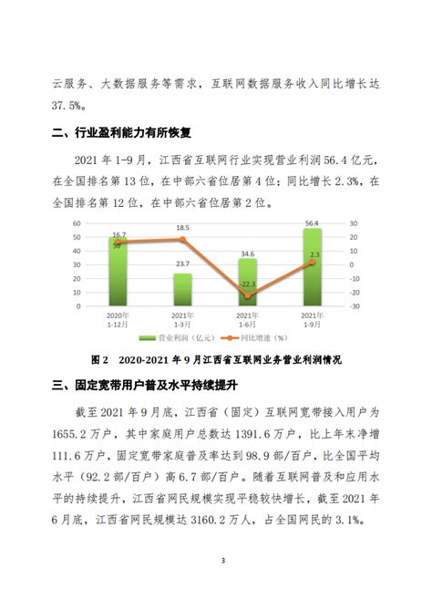 江西省互联网行业发展报告(2021年)（82页）.pdf | 先导研报-专业实时研报分享，行业研究报告下载，券商研报