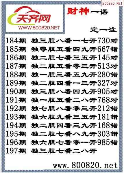 福彩3D2023197期[财神]中奖字谜_天齐网