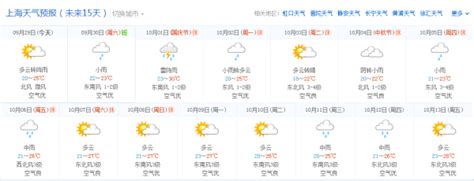 上海天气预报15天2345_上海温度天气预报15天 - 随意云