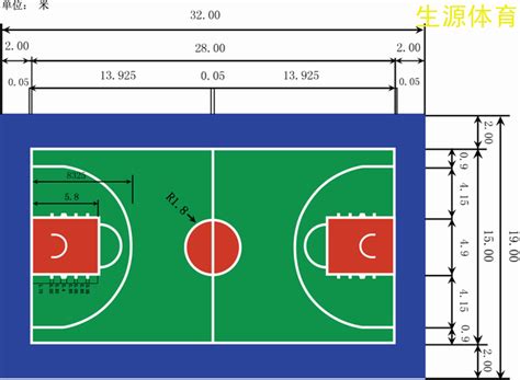 求标准篮球场尺寸和划线标准 谢谢！！！-篮球场标准尺寸是多少 ...