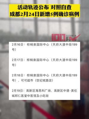 北京大兴新增新冠感染者6例 活动轨迹及风险点位详情公布_手机新浪网