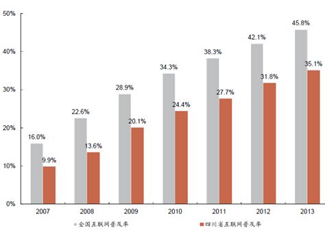 2023年中国互联网企业竞争现状分析 腾讯荣获榜首【组图】_行业研究报告 - 前瞻网