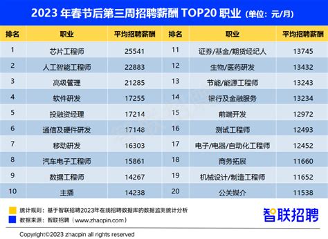 中国企业排名2020年，中国企业排名500强评选作用- 股市聚焦_赢家财富网