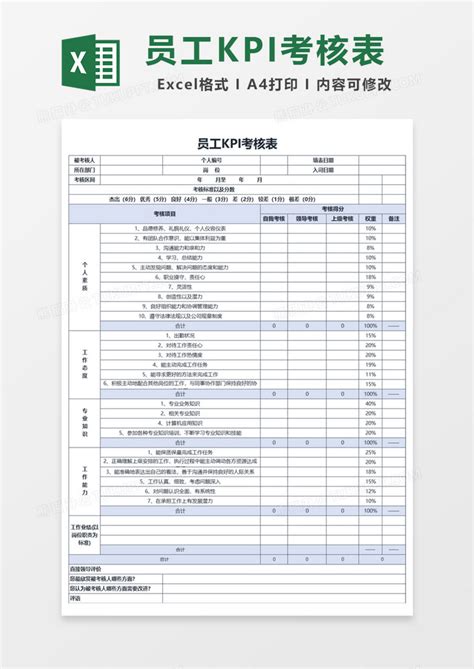 公司员工考核表Excel模板下载_熊猫办公