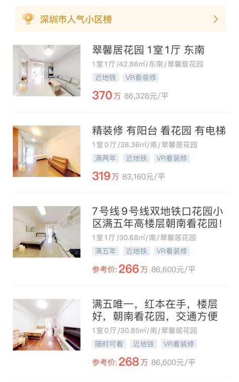 真降了？深圳11月超40%二手房房源低于参考价成交|房源|二手房|深圳市_新浪新闻