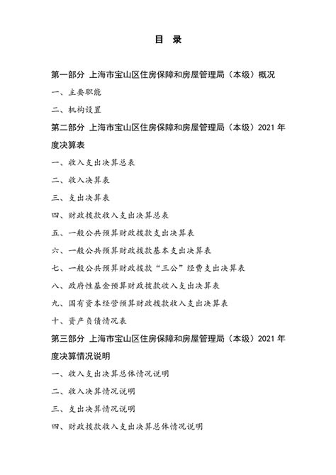 上海市长宁区人民政府-长宁区住房保障和房屋管理局-图片新闻-购房人信心指数显著上升