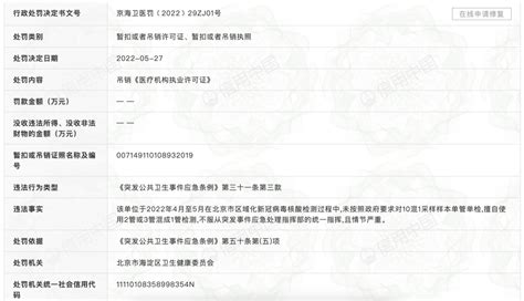 北京金准医学被吊销执照