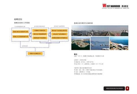 秦皇岛西港区整体开发(阿特金斯)-规划设计资料
