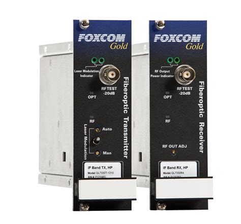 IF Fibre 70/140 MHz Optic Link Transmitter – Global Invacom