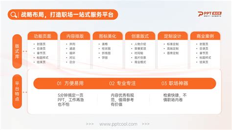 小清新网页风网站推广方案ppt模板,主题模板 - 51PPT模板网