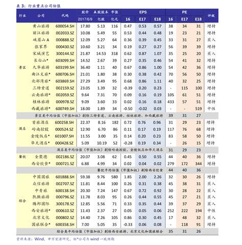 2019年北京公园游览年票发售价格地点及电话咨询-市区-墙根网