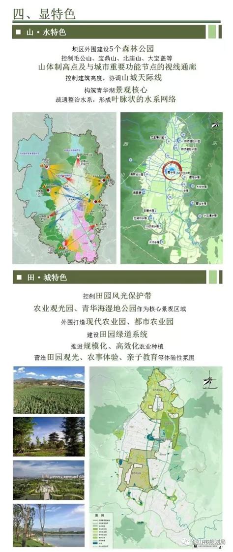 云南省保山市国土空间总体规划（2021-2035年）.pdf - 国土人