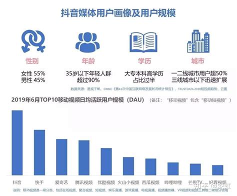2019中国信息流广告市场发展趋势研究报告 - 深圳厚拓官网