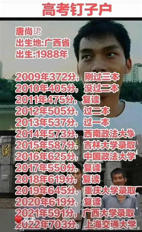 高三复读一年多少钱（广西小伙唐尚珺） - 上海资讯网