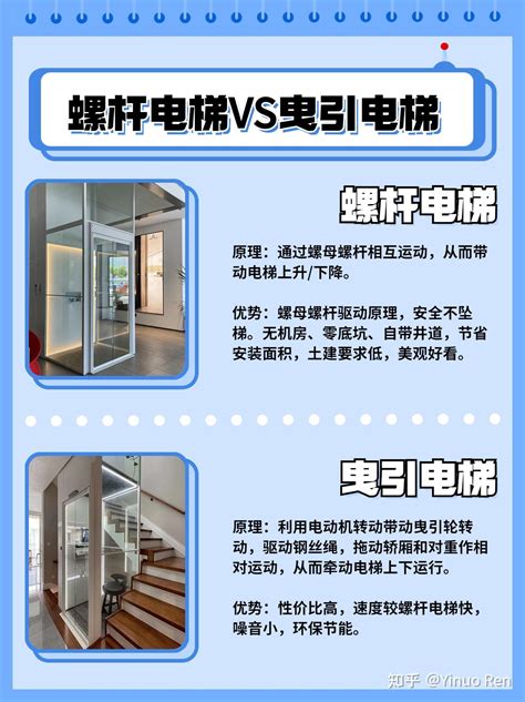电梯结构3D展示与安全防护，原来电梯很安全！再也不怕被困电梯了__凤凰网