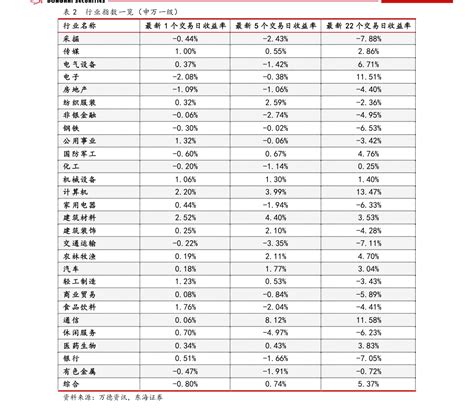 中国十大航空公司排名：第一是世界最大联盟“星空联盟”成员 - 十大排行 - 酷奇猫