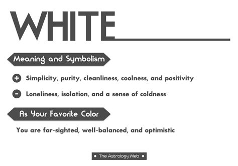 White Color Meaning and Symbolism | The Astrology Web