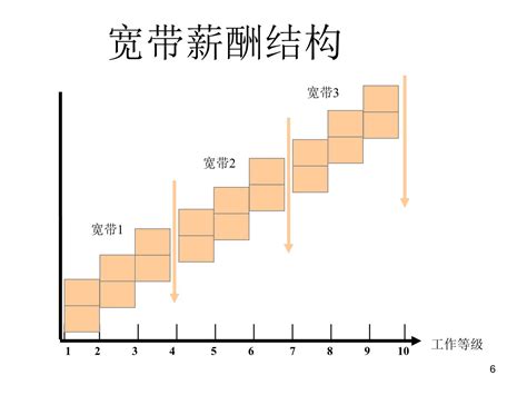 《中国宽带资费水平报告》:2019年Q4我国固定宽带支出同比下降9.5% - 讯石光通讯网-做光通讯行业的充电站!