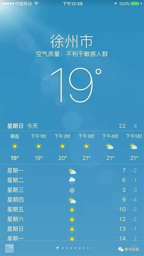今天徐州天气预报-