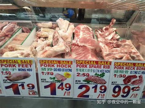 目前美国的猪肉多少钱一斤？ - 知乎
