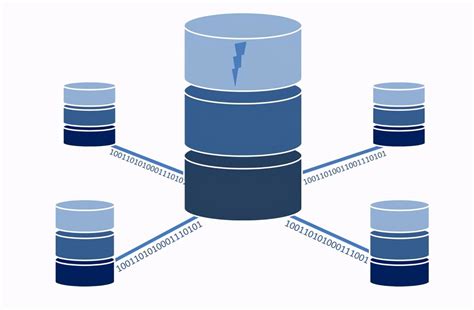 加载示例数据库 - SQL Server 教程 | BootWiki.com
