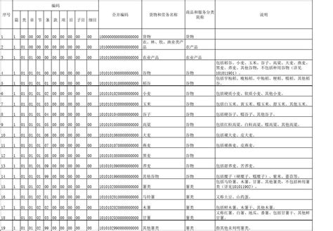 国家税务总局四川省税务局-契税申报教程