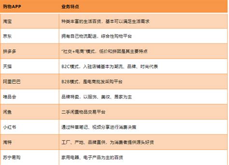 中国明星人气排行榜（2022上半年演员热度前十）-四得网