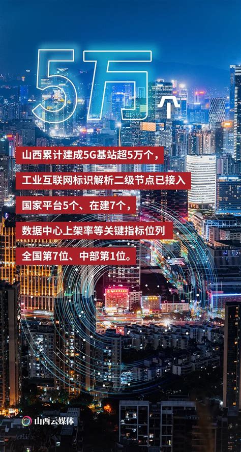 用“数字”赋能山西！晋阳湖·数字经济发展峰会启幕-晋城新闻网