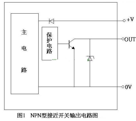 NPN和PNP型传感器接线及三线制和两线制的区别 - 品慧电子网