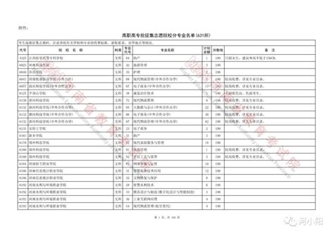 河南省流动人员档案公共服务网官网入口（电脑端+手机端）- 新乡本地宝