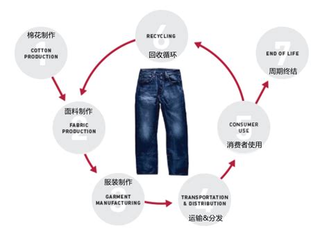 一件代发 黑色牛仔裤 韩版男士蓝色牛仔裤 男裤小脚裤 男式牛仔裤-阿里巴巴