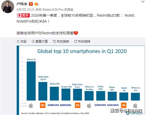 全球手机销量排行榜最新，2023年手机最好质量排行榜 - 思埠