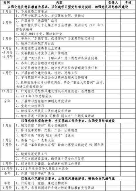 2022年1月党建工作计划_滁州市农业农村局