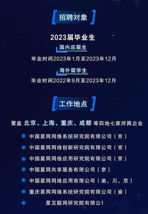 【招聘信息】中国星网2023校园招聘正式启动_就业_平台_通知
