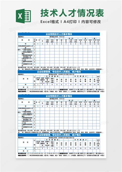 2017年度用人需求计划表Excel模板-V5PPT
