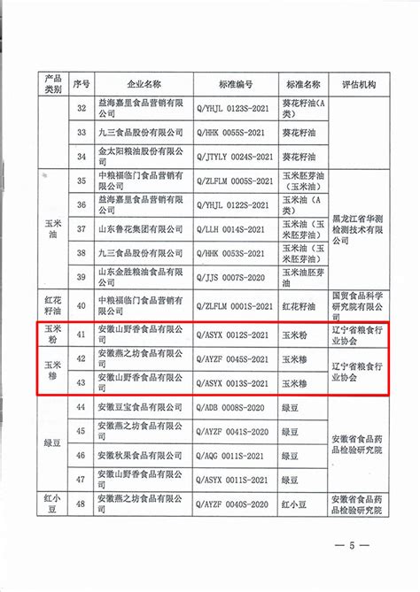 上海收紧防控 部分区通知储备物资