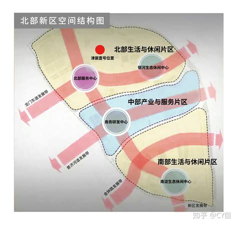北辰东道规划图,天津2035规划图,2030天津地铁规划图_大山谷图库