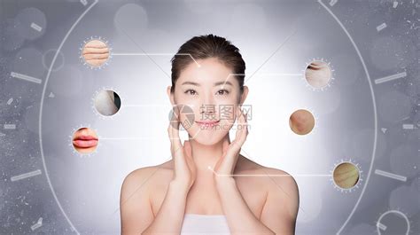 干货|医美，轻医美，生活美容区别-科肤美医学美容研究