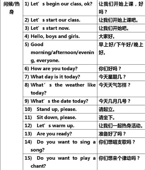 常见日语日常用语(中日对照+汉语谐音)精编版Word模板下载_编号lrbbwwae_熊猫办公