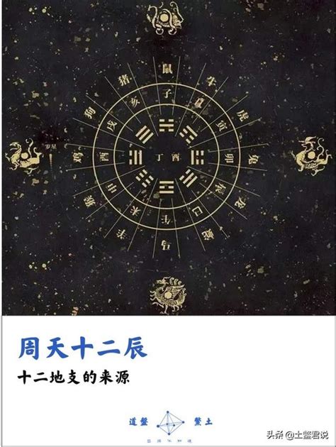 古代二十八星宿图AI矢量图,文化艺术,设计素材,设计模板,汇图网www.huitu.com