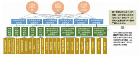 智慧教育大数据综合平台_数据分析数据治理服务商-亿信华辰