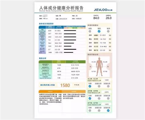韩国Inbody人体成分分析仪 - 沛荷（上海）医疗器械有限公司