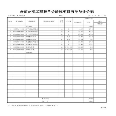 [宁波]2013年建设工程材料价格信息（含人工费及机械价格指数）-清单定额造价信息-筑龙工程造价论坛