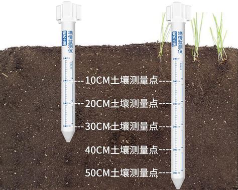 管式土壤墒情监测仪的功能及应用 - 智能农业 - 普锐森社