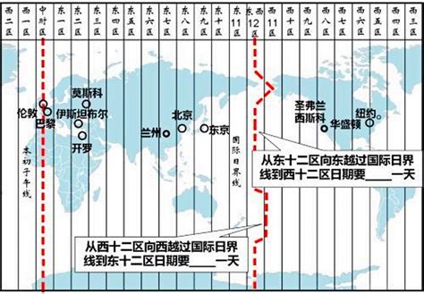 中国和日本的时差几个小时？日本和中国时差对照表（24小时） - 文史 - 多样计科