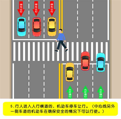 通过没有交通信号灯控制的交叉路口时，未让右方道路的来车先行的 - 汽车维修技术网
