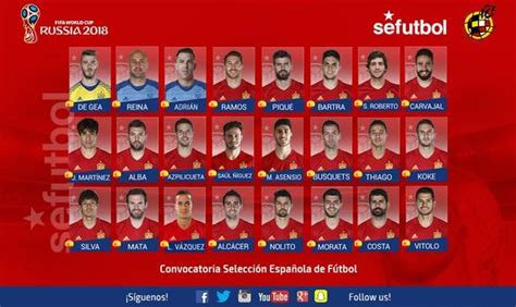 西班牙国家队公布新一期国家队名单阿森西奥入选_东方体育