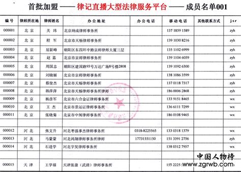 2022年永州市首席名师名单公布！看看有没有熟悉的老师_政务_永州站_红网